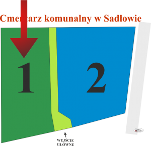 Brak mapy sektorowej