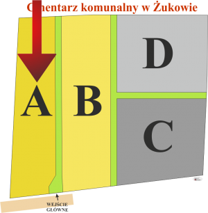 Brak mapy sektorowej