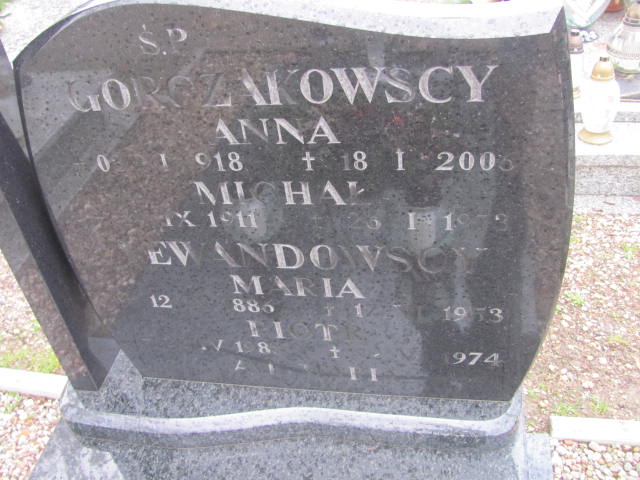 Michał Gorczakowski 1911 Suchań - Grobonet - Wyszukiwarka osób pochowanych