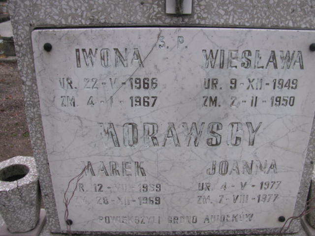 Iwona Morawska 1966 Suchań - Grobonet - Wyszukiwarka osób pochowanych